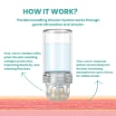 microneedling anti aging serum one week supply (7 pack)