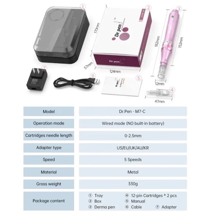 penna dr. ultima m7