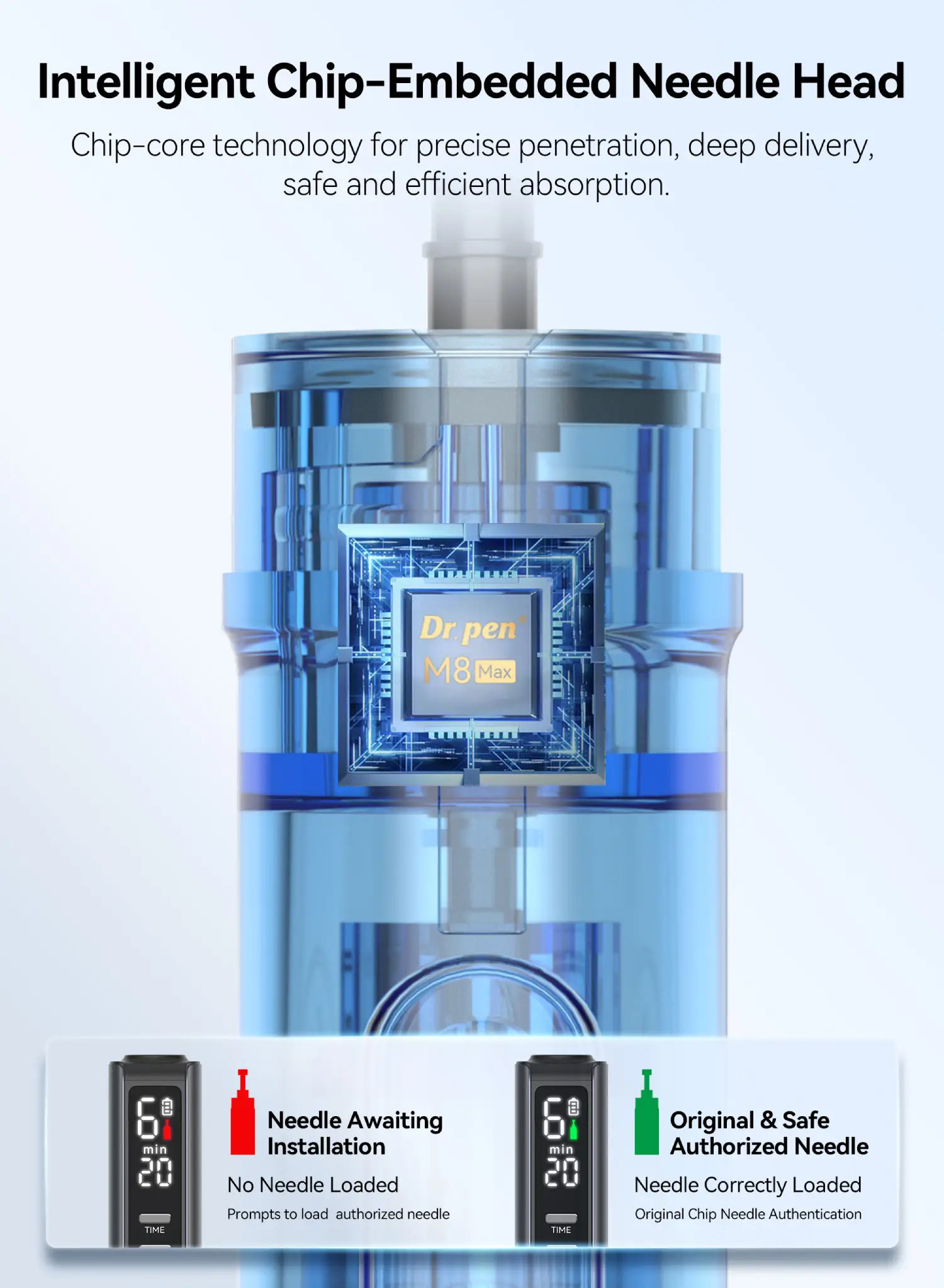 dr.pen m8 max intelligent needle head