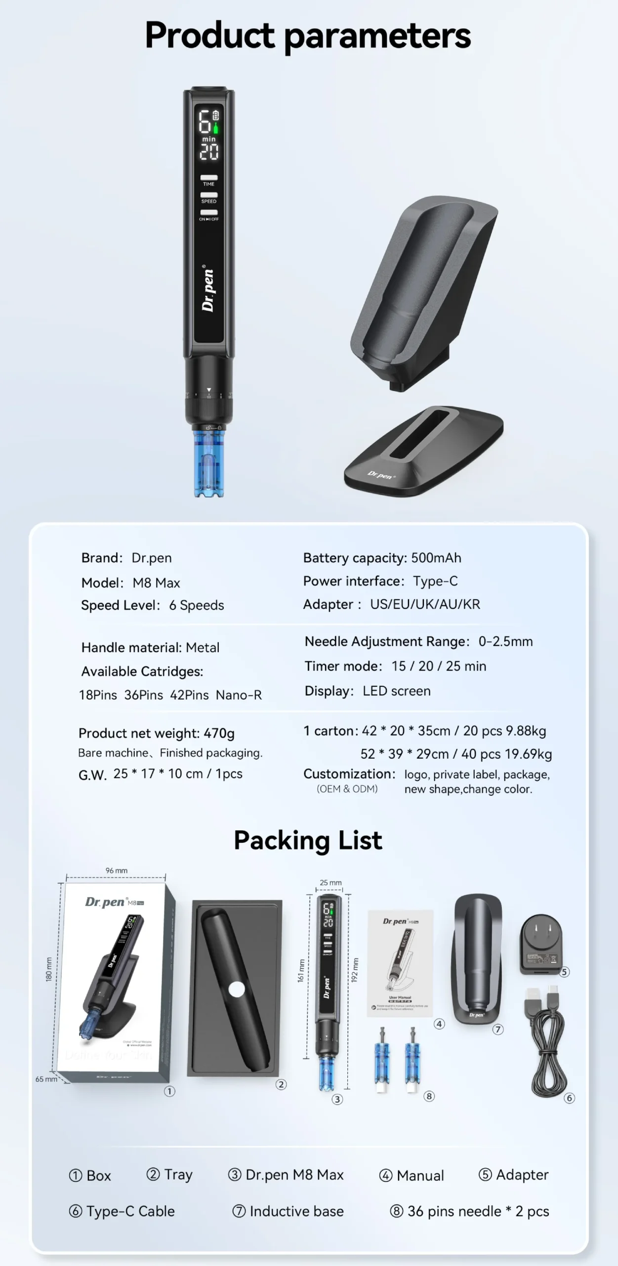 dr.pen m8 max package list