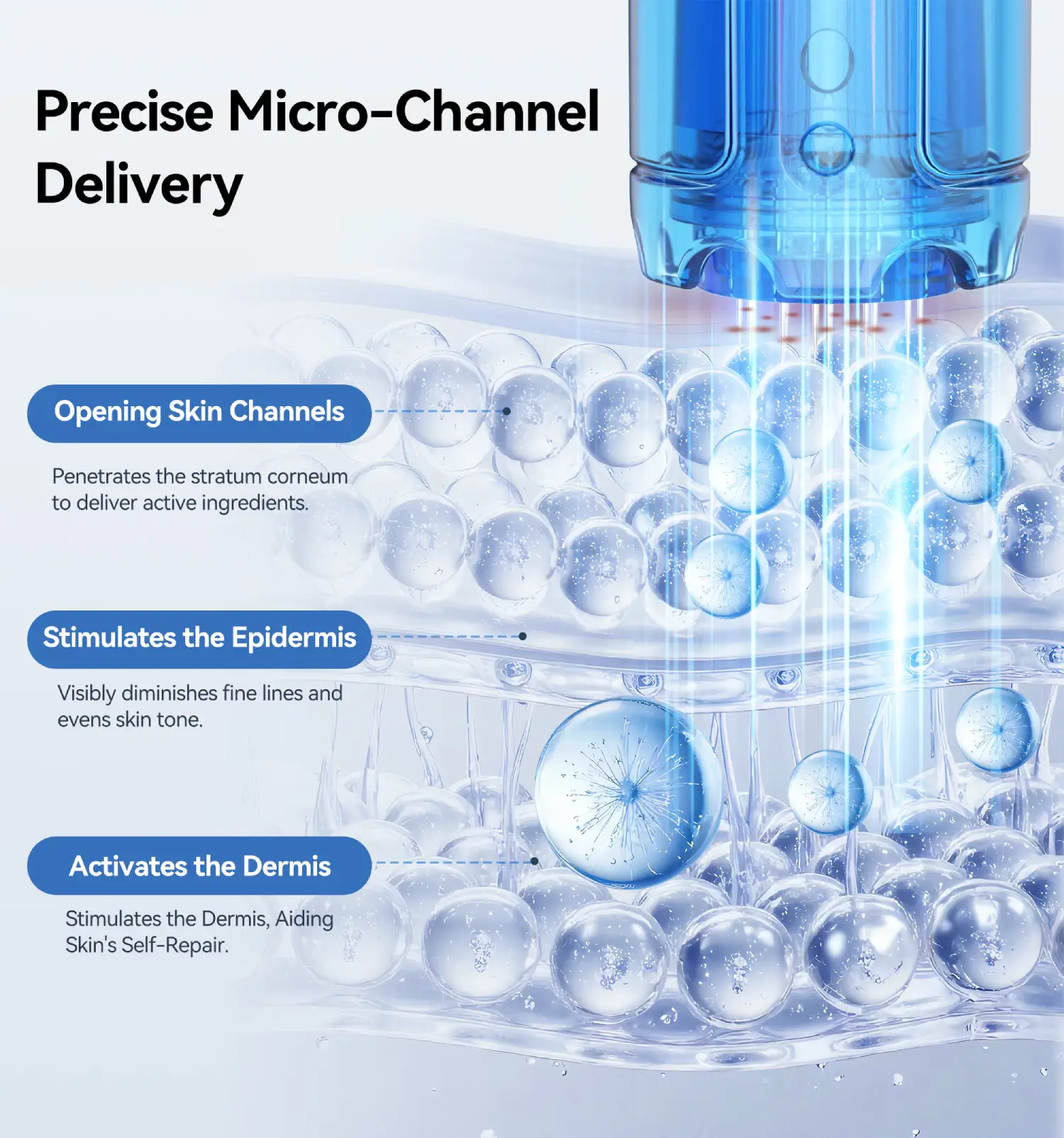dr.pen m8 max precise micro channel